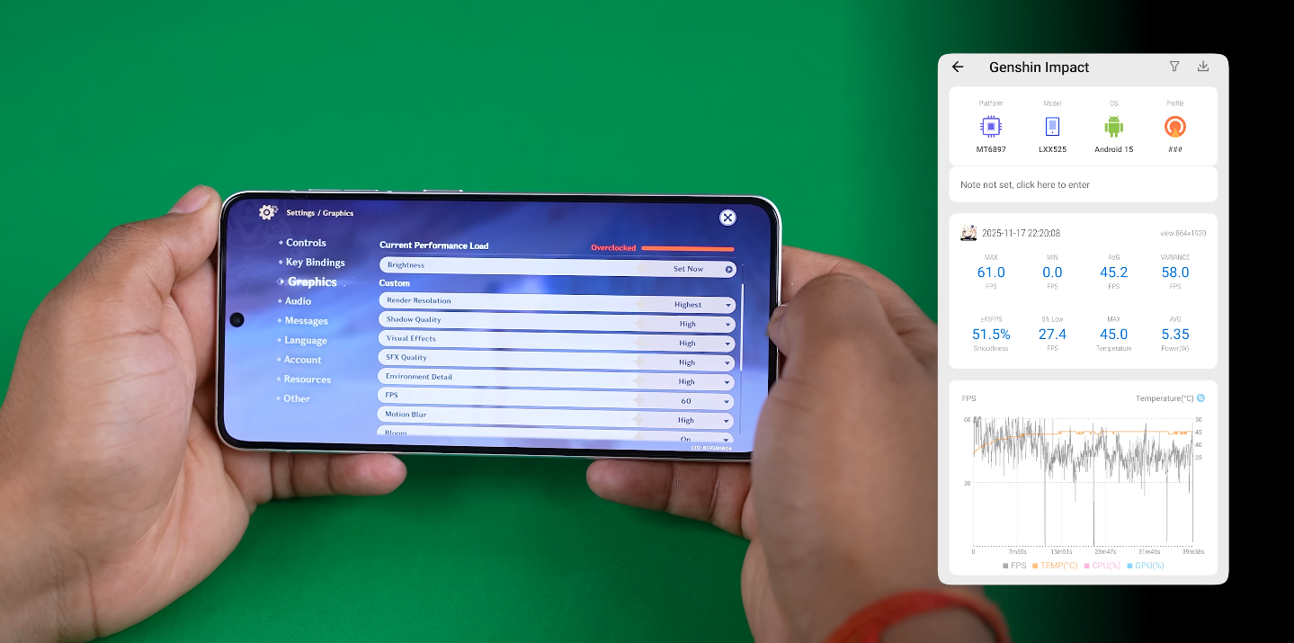 LAVA Agni 4 vs iPhone Older Models Value Comparison
