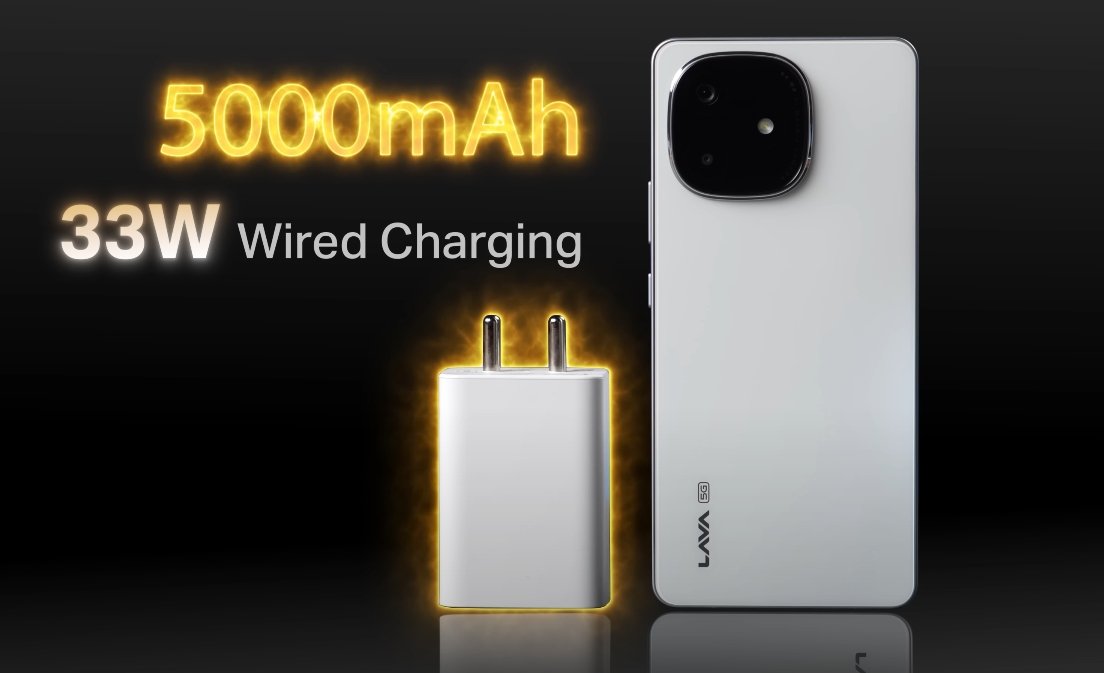 LAVA Play Ultra 5G Is Perfect For Everyday Smartphone Users