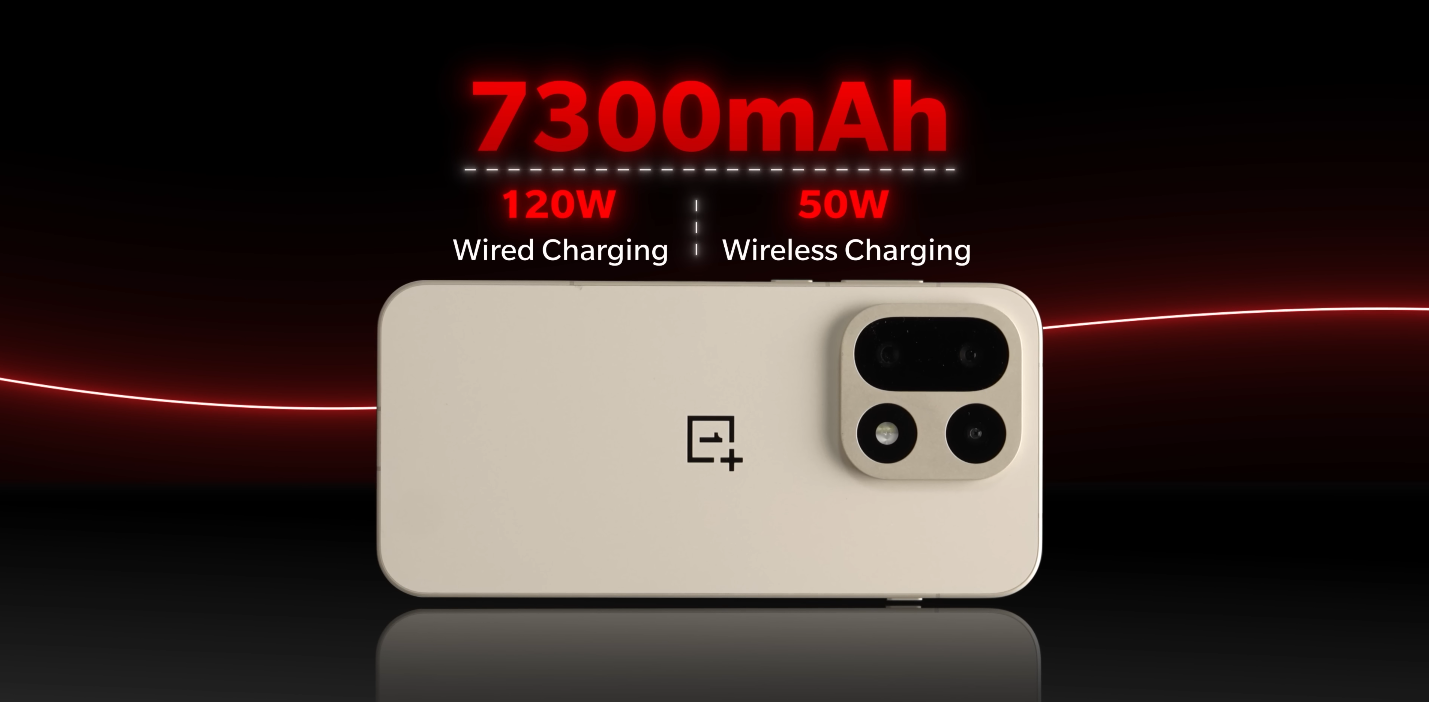 OnePlus 15 cloud backup & data safety what you need to know