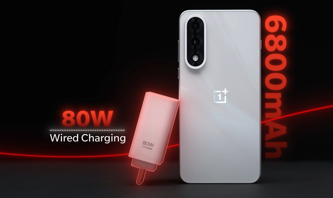 OnePlus Nord 5 Official Price in UK with Variants