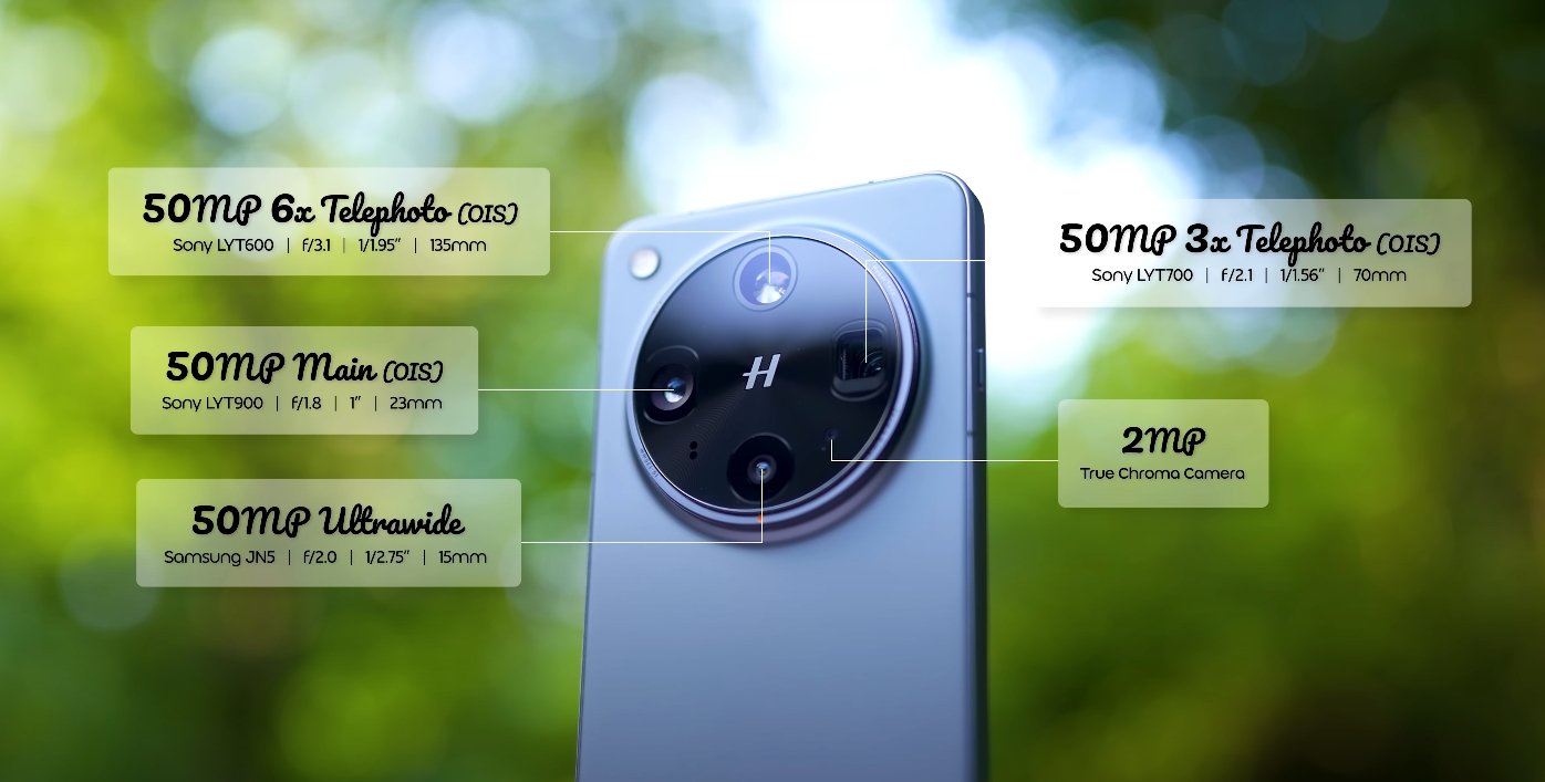 Oppo Find X8 Ultra vs Vivo X300 Ultra camera shootout