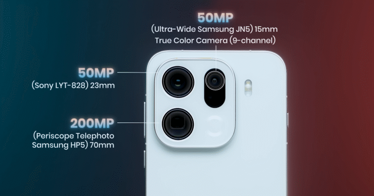 Oppo Find X9 Pro: Best-looking 2025 flagship according to US Android fans