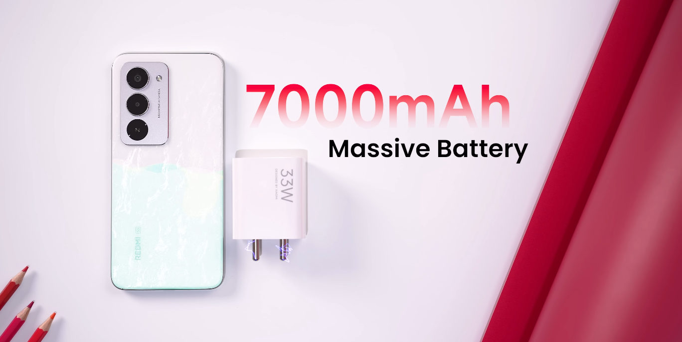 Redmi 15 best cases and screen-protectors for UK buyers