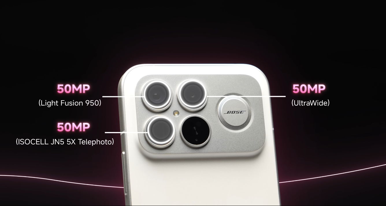 Redmi K90 Pro Max camera zoom test periscope lens performance in UK light