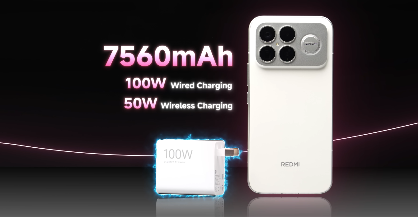 Redmi K90 Pro Max user interface MIUI HyperOS tweaks and UK localisation