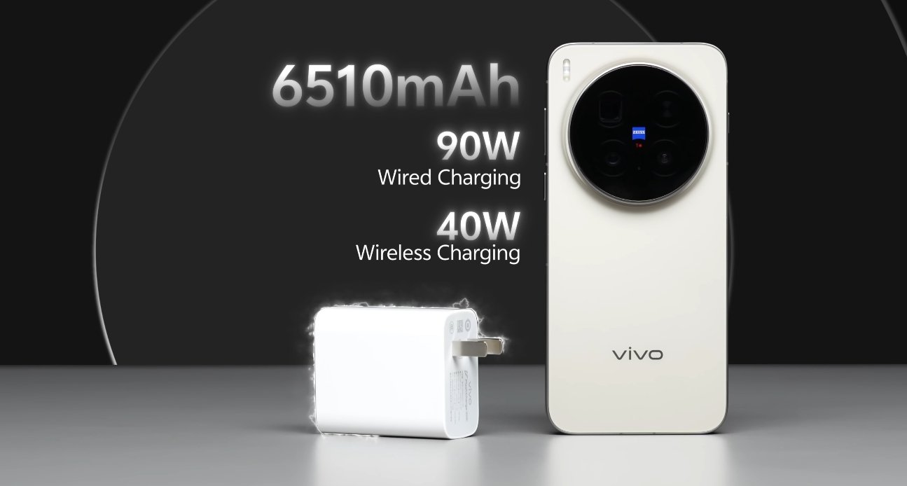 Vivo X300 Pro battery charging myths debunked