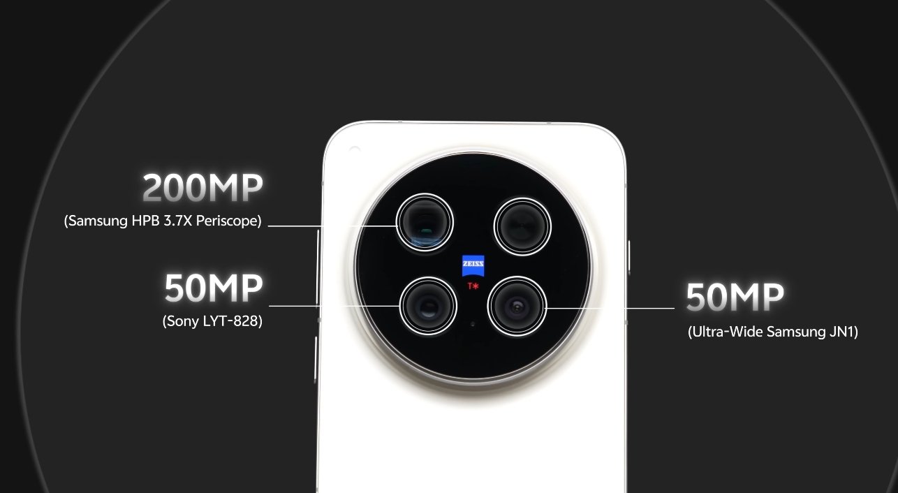 Vivo X300 Pro vs Oppo Find X8 Pro camera shootout