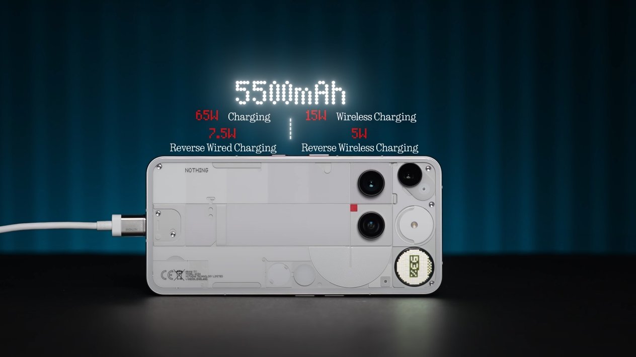 Where to Buy Nothing Phone 3 in Australia Online & Retail Options