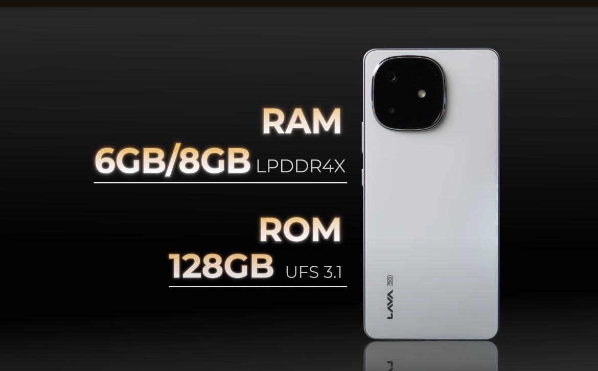 Why People Are Talking About LAVA Play Ultra 5G So Much