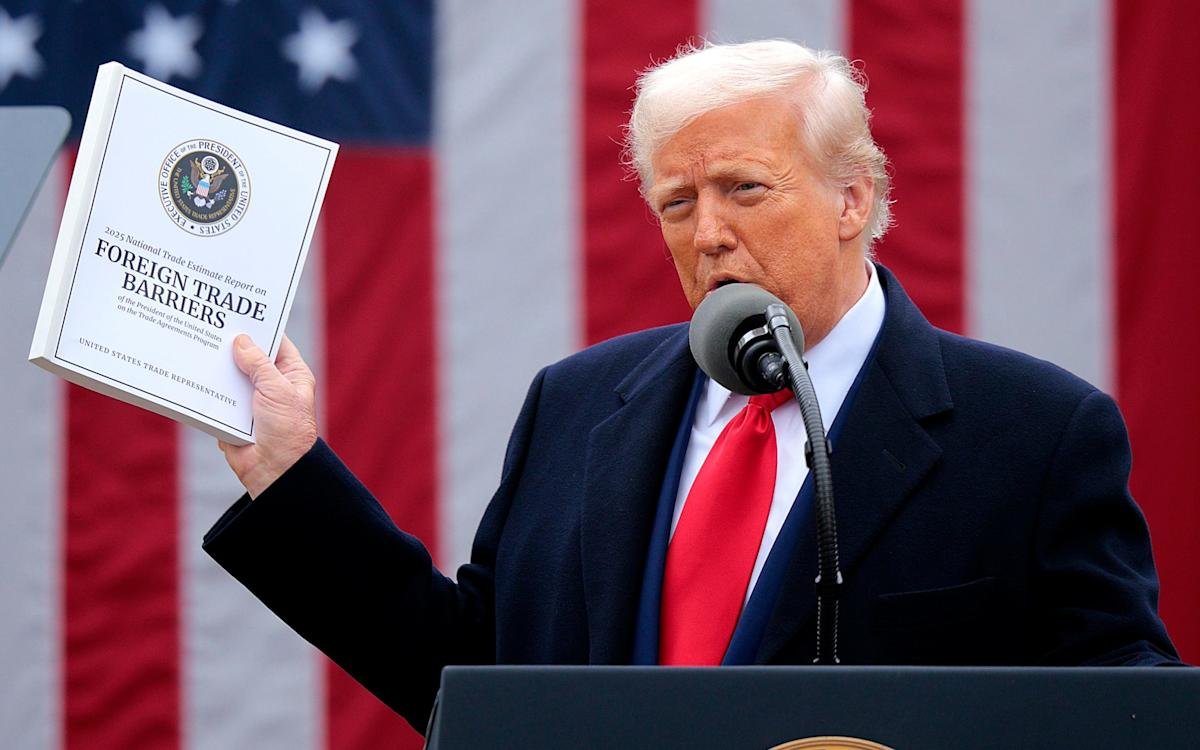 Trump's trade war impact on uk economy