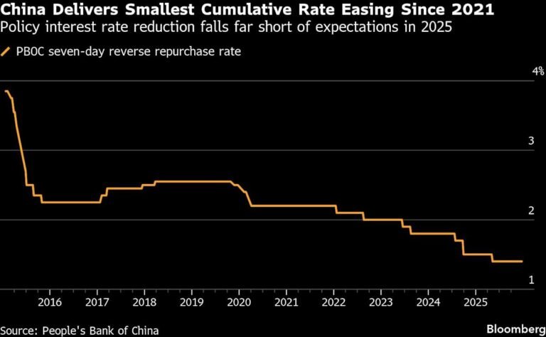 Bank of Japan rate hike watch