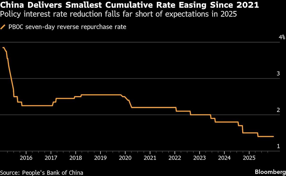 Bank of Japan rate hike watch